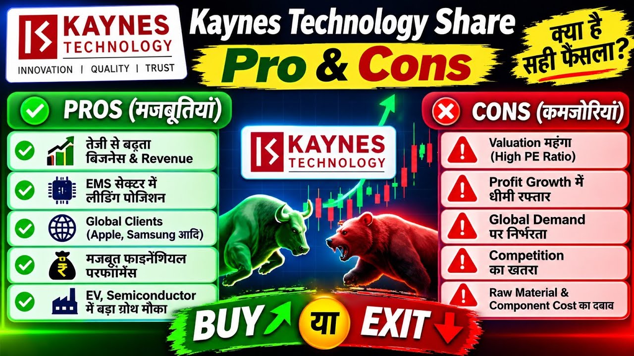 Kaynes Technology Multibagger Opportunity or Value Trap? क्यों नहीं भाग रहा!