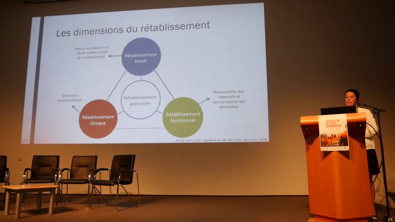 Remédiation cognitive chez les jeunes : efficacité, Pr Caroline Cellard