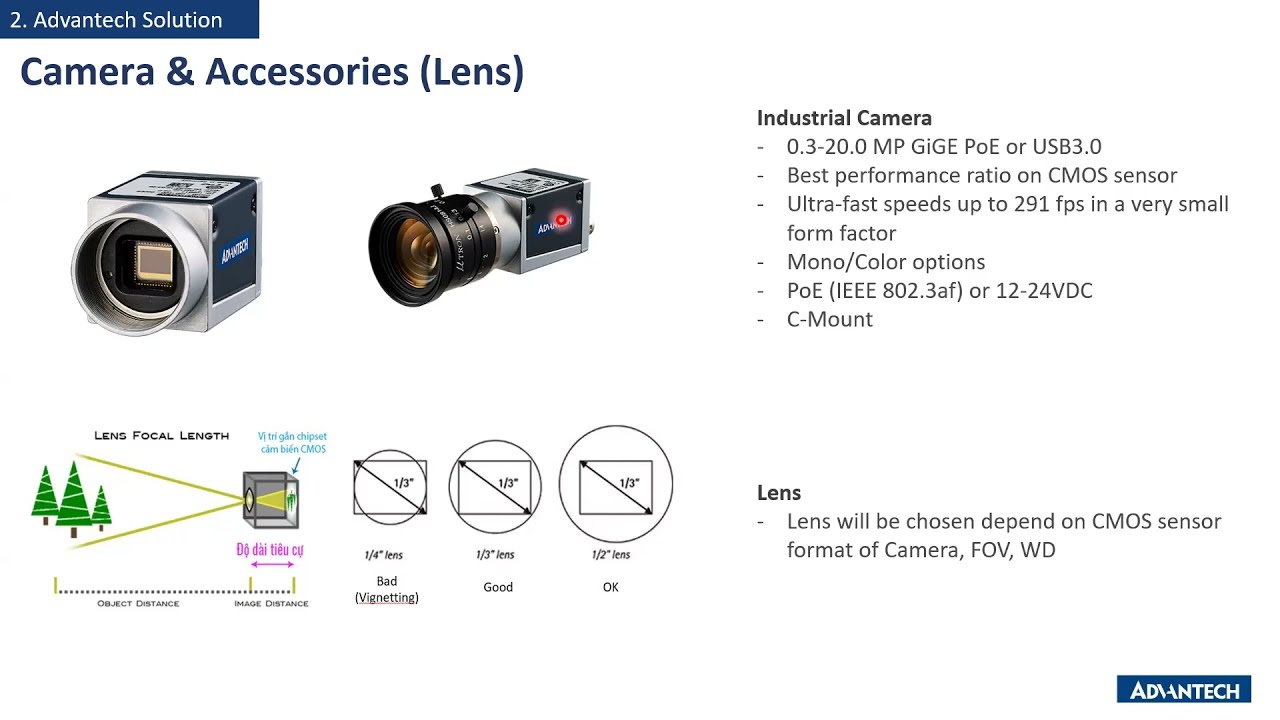 Webinar: Giải Pháp Thị Giác Máy Tổng Thể (Machine Vision) Trong Nhà Máy Thông Minh