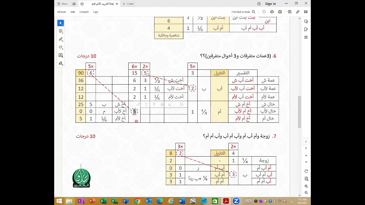 حل مسألة من مسائل ذوي الأرحام علي مذهب أهل التنزيل الشافعية والمالكية والحنابلة