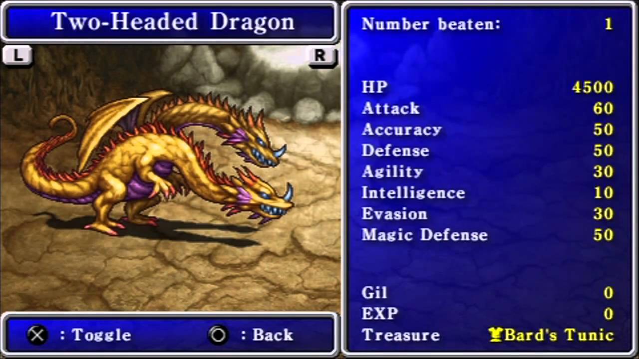 Final Fantasy I Bestiary