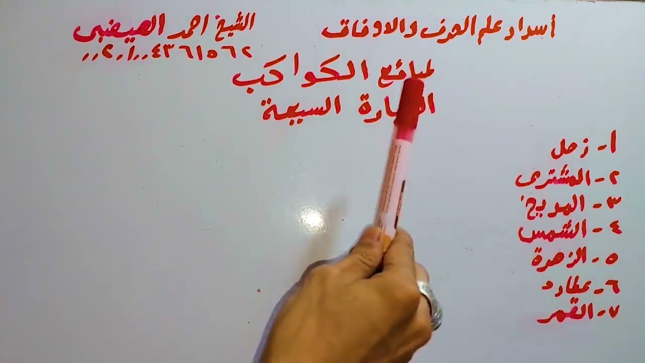 طبائع الكواكب السيارة السبعة The nature of the seven composite planets