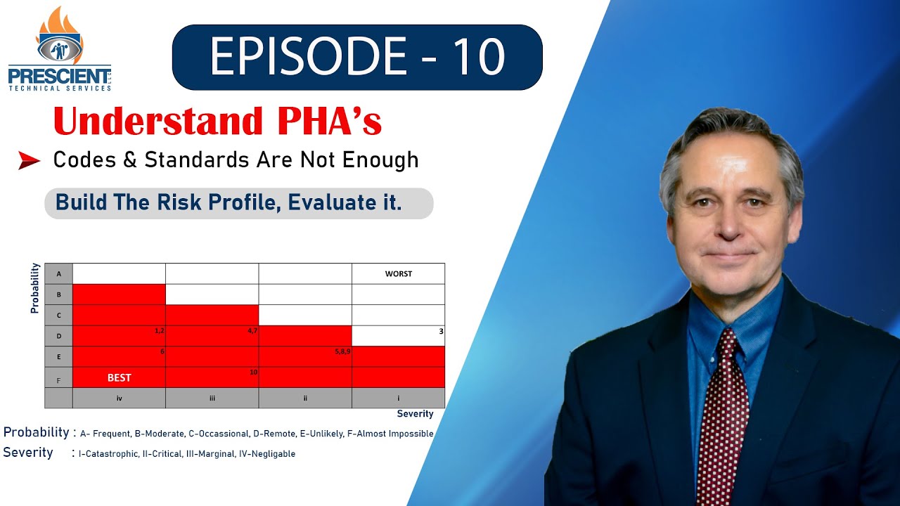 PHA Process, Hazard Analysis, what is it, how does it work?