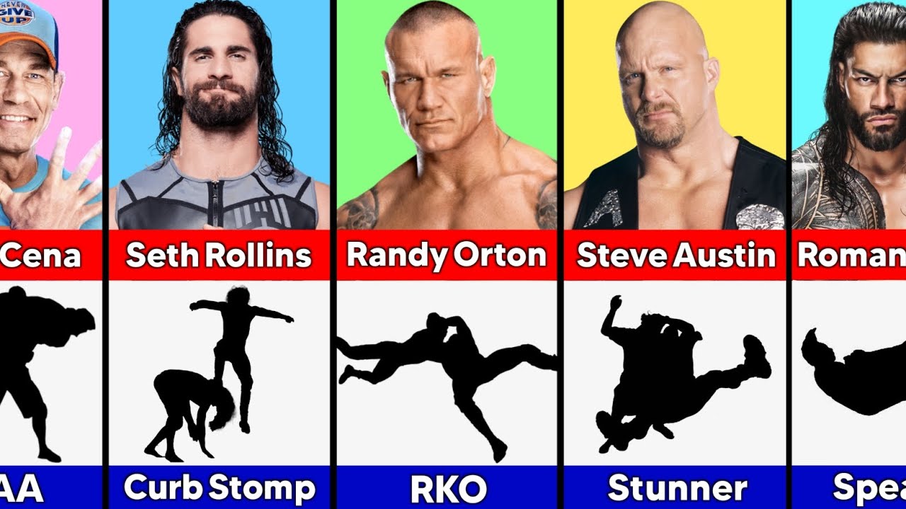 WWE Wrestlers Iconic Finisher Moves