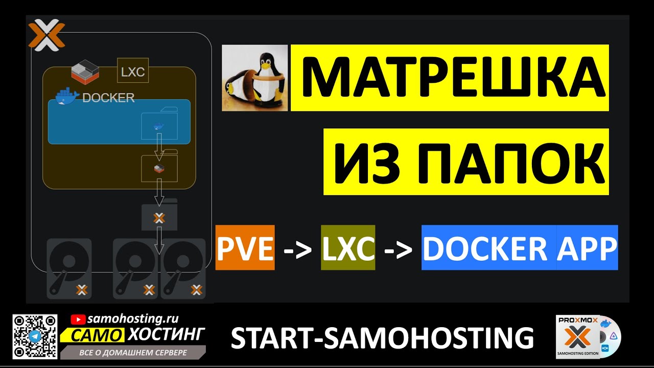 МАТРЕШКА ИЗ ПАПОК В PROXMOX. PVE-LXC-DOCKER_APP СОХРАНЯЕМ ДАННЫЕ НА НУЖНЫЙ ДИСК И ВЫБРАННУЮ ПАПКУ.
