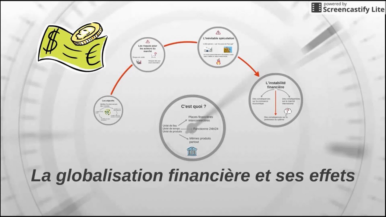 BTS Economie - Th4 Chap4 : La globalisation financière et ses effets