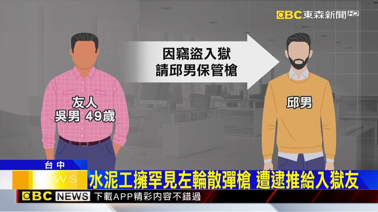 南投水泥工擁罕見散彈槍 遭逮辯：幫保管的@newsebc