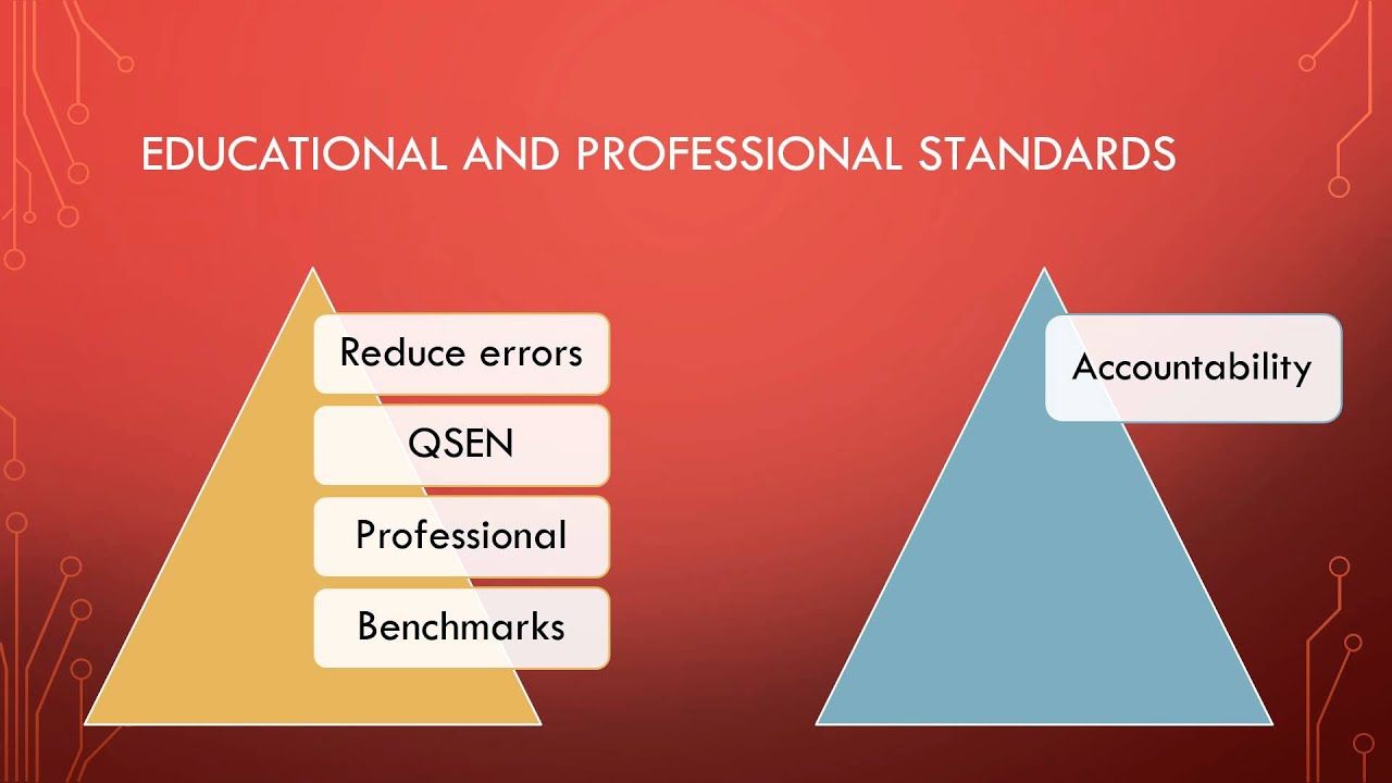 Care and Safety  Standards, Competence, and Nurse Accountability