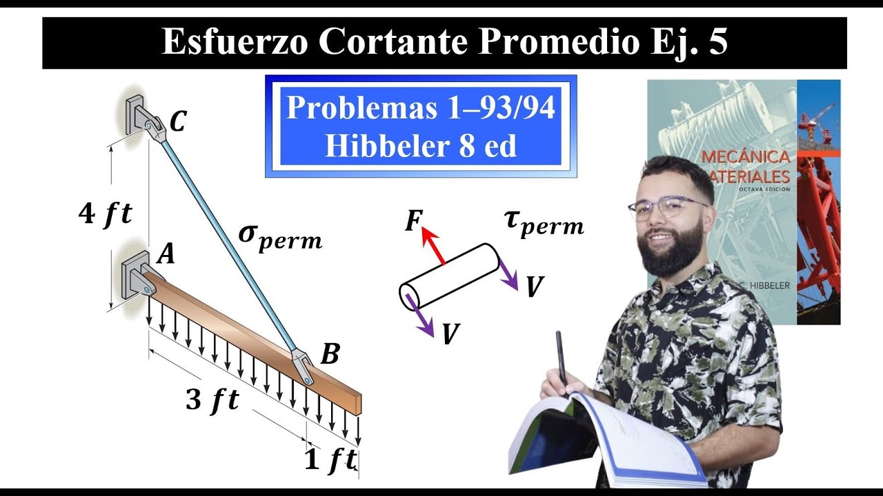 Esfuerzo Cortante Promedio || Ej. 5 || Factor de seguridad || Problemas 1–93 y 1–94 Hibbeler 8 ed