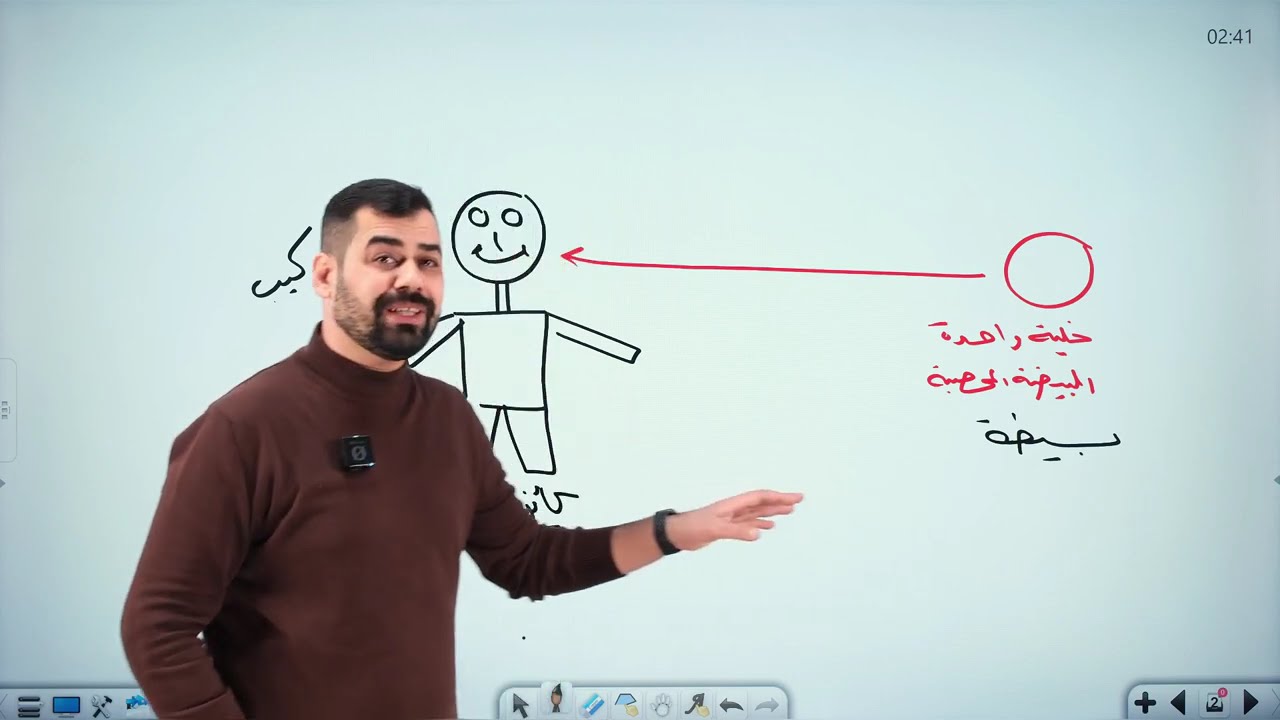 الفصل الرابع التكوين الجنيني/ المحاضرة 2 تصوير 2025 / احياء السادس العلمي
