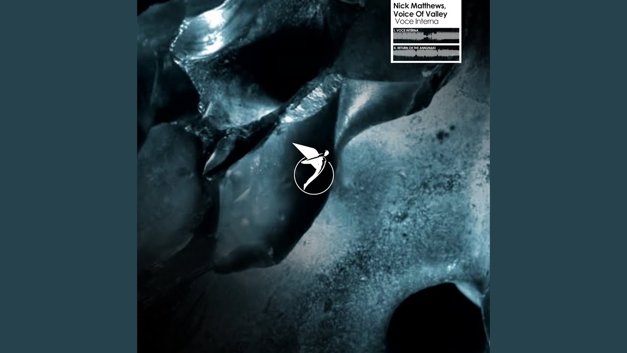 Return of the Annunaki