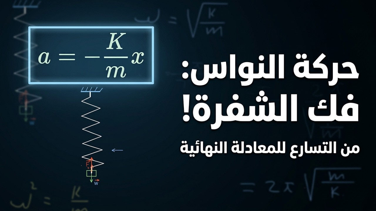استنتاج التابع الزمني للمطال في النواس المرن خطوة بخطوة |فيزياء ثالث ثانوي علمي المنهاج السوري