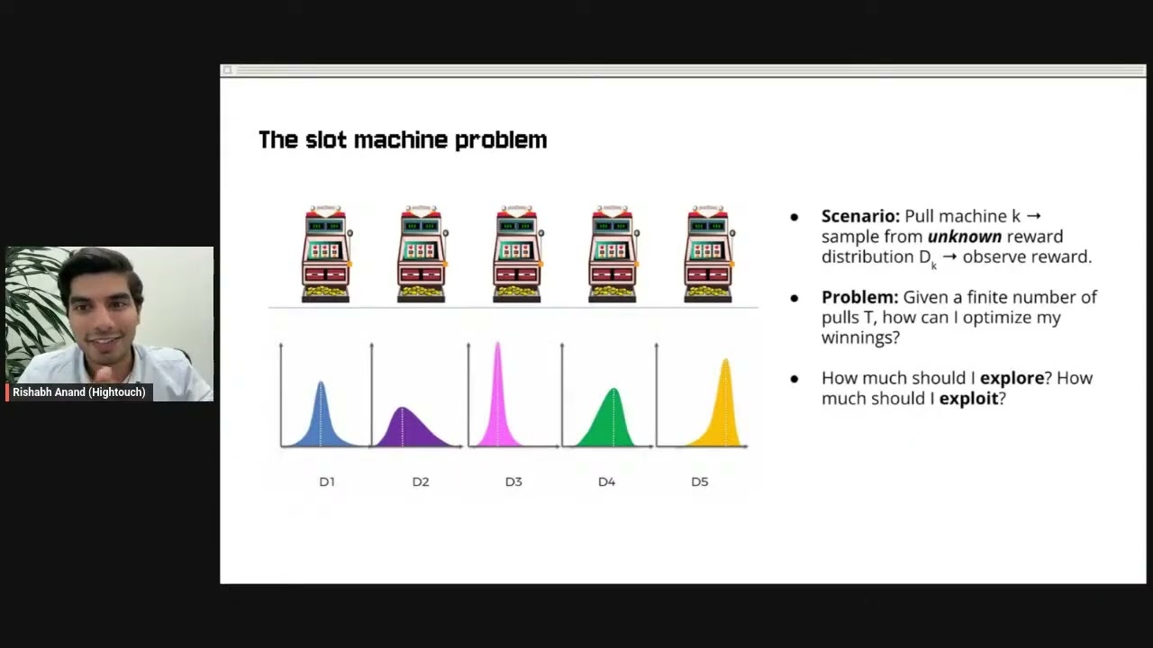 A Deep Dive on Reinforcement Learning, Contextual Bandits, & AI Decisioning