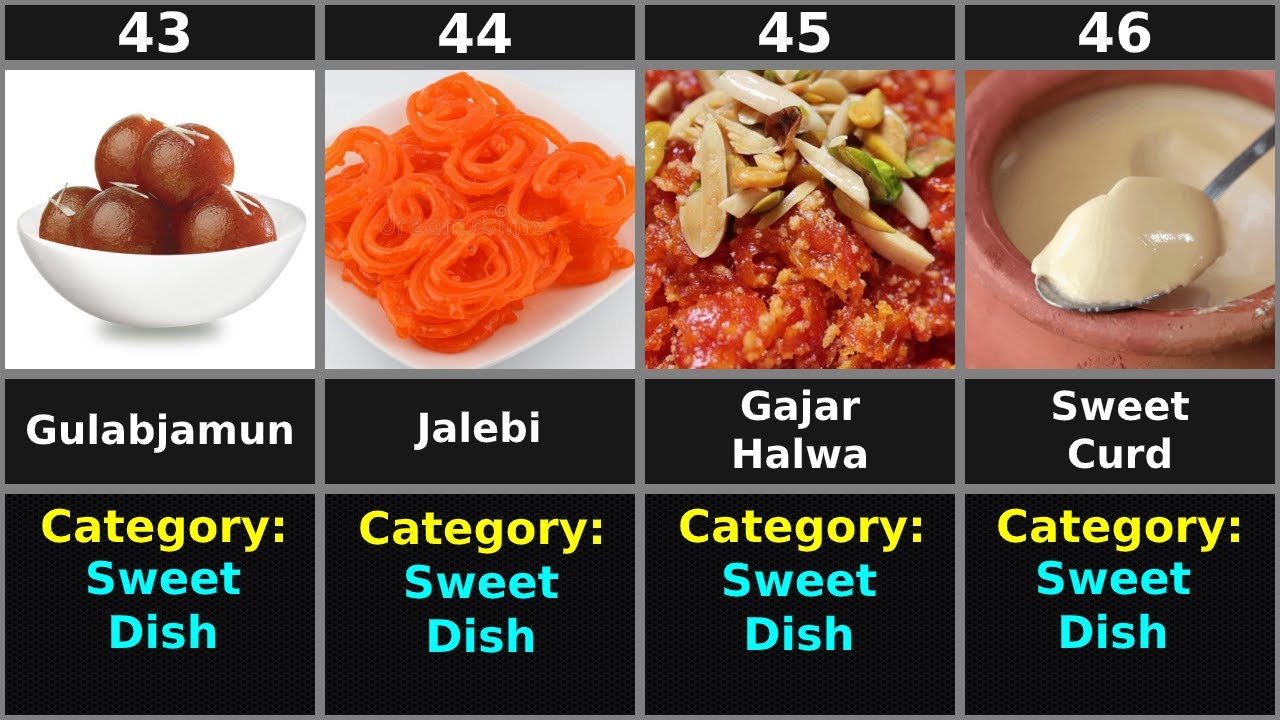 50 Food Items in a North Indian Wedding Feast.