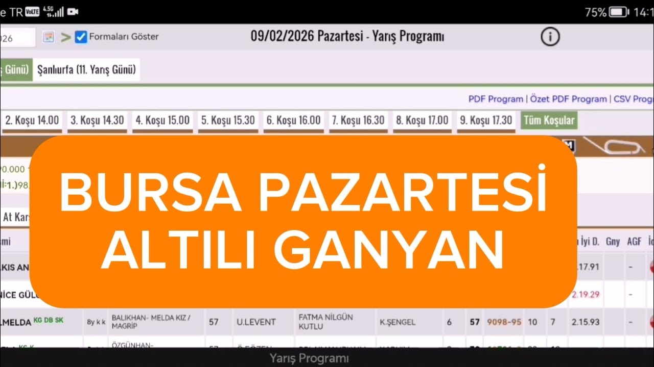 9 Şubat 2026 Pazartesi Bursa at yarışı tahminleri Bursa altılı ganyan tahminleri | Oğulcan Karaca
