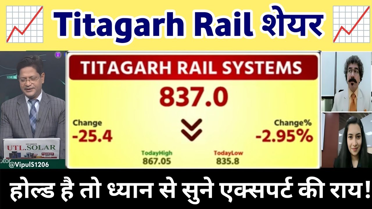 Titagarh Rail Systems Ltd share latest news | Titagarh Rail Systems share news, Analysis 08 June