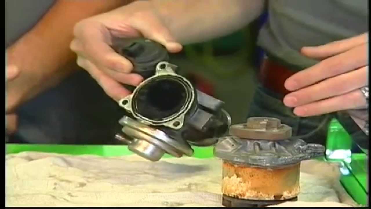 European Car Repair Secrets