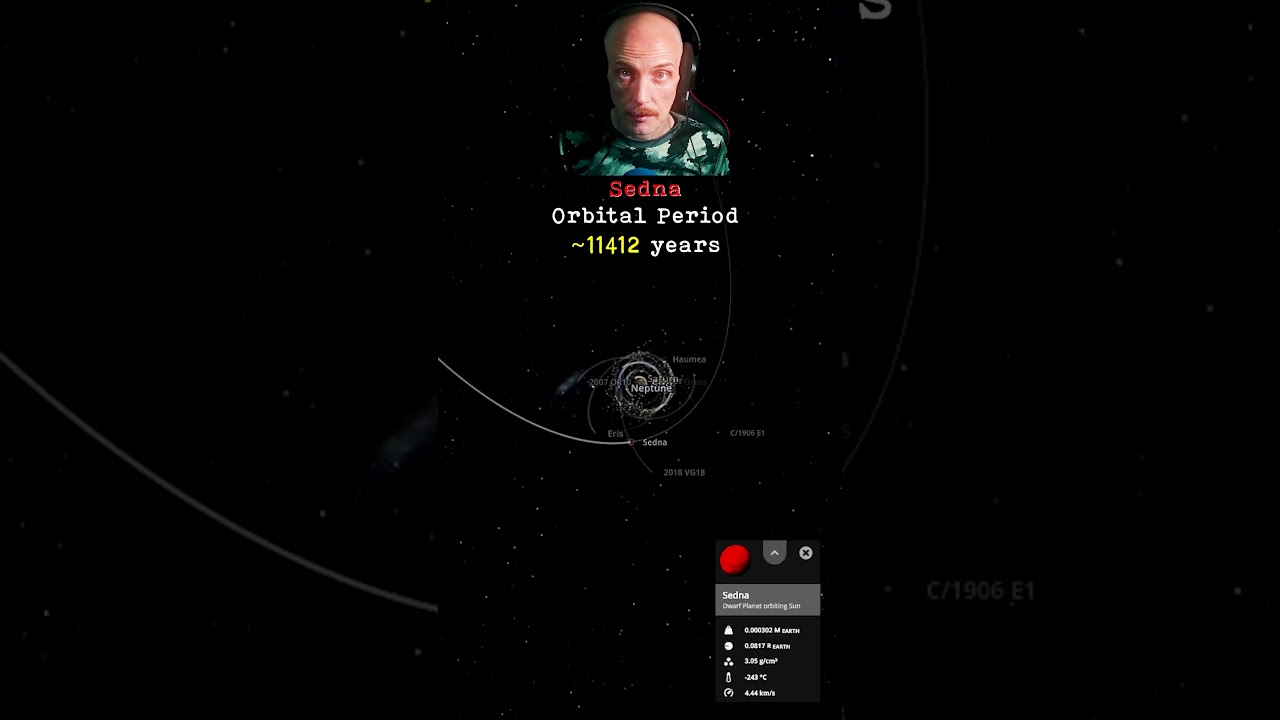 The Loneliest Dwarf Planet in the Solar System