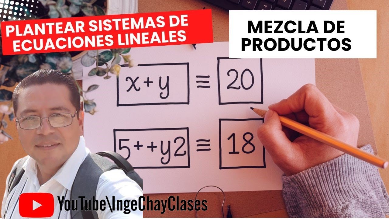 Plantear Sistemas de ecuaciones Mezcla de Productos