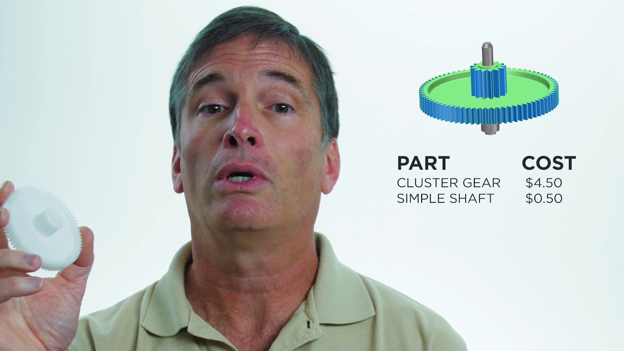 When to Use a Custom Gear Design | Simplexity Product Development