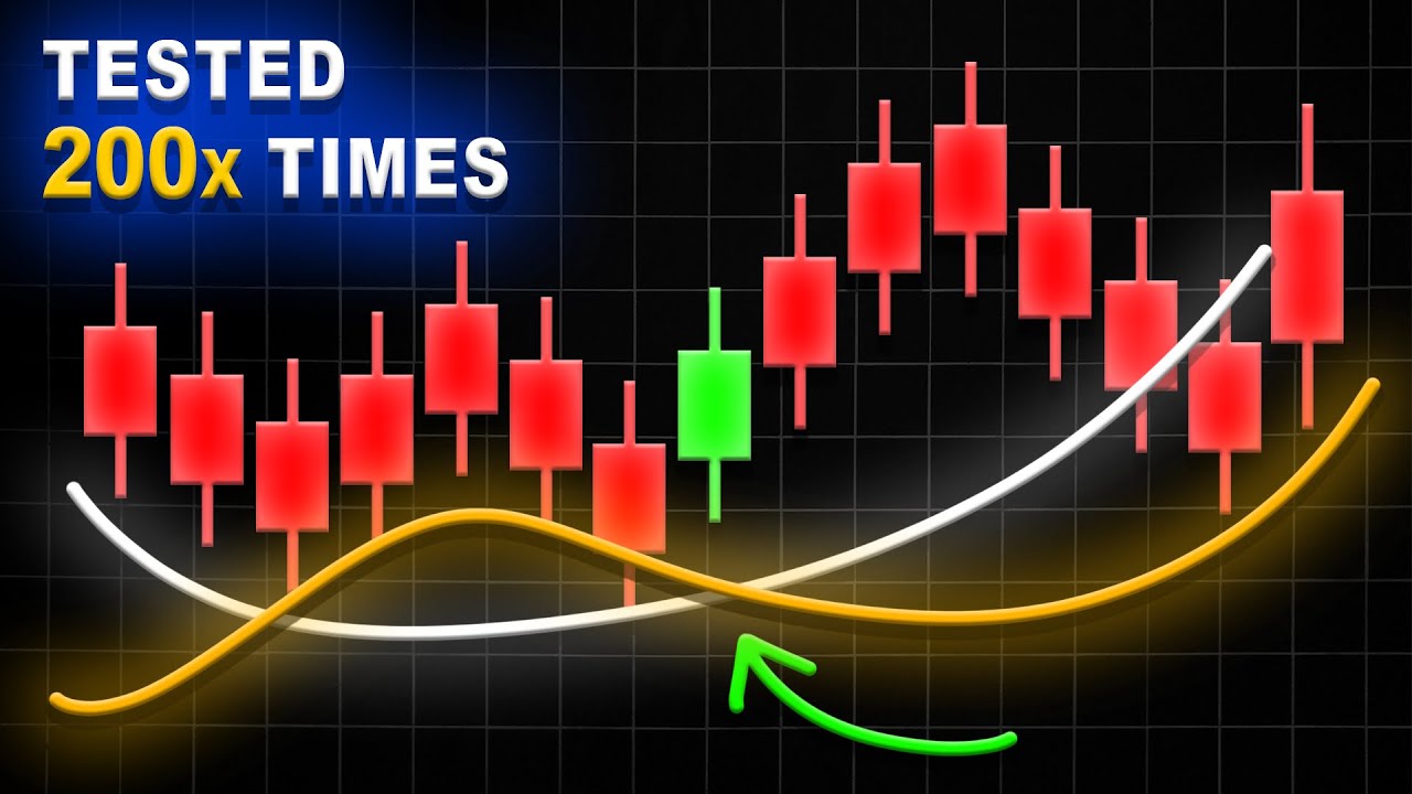 I TESTED Popular Moving Average Strategy 200 TIMES (Win Rate?) | Does it Work?