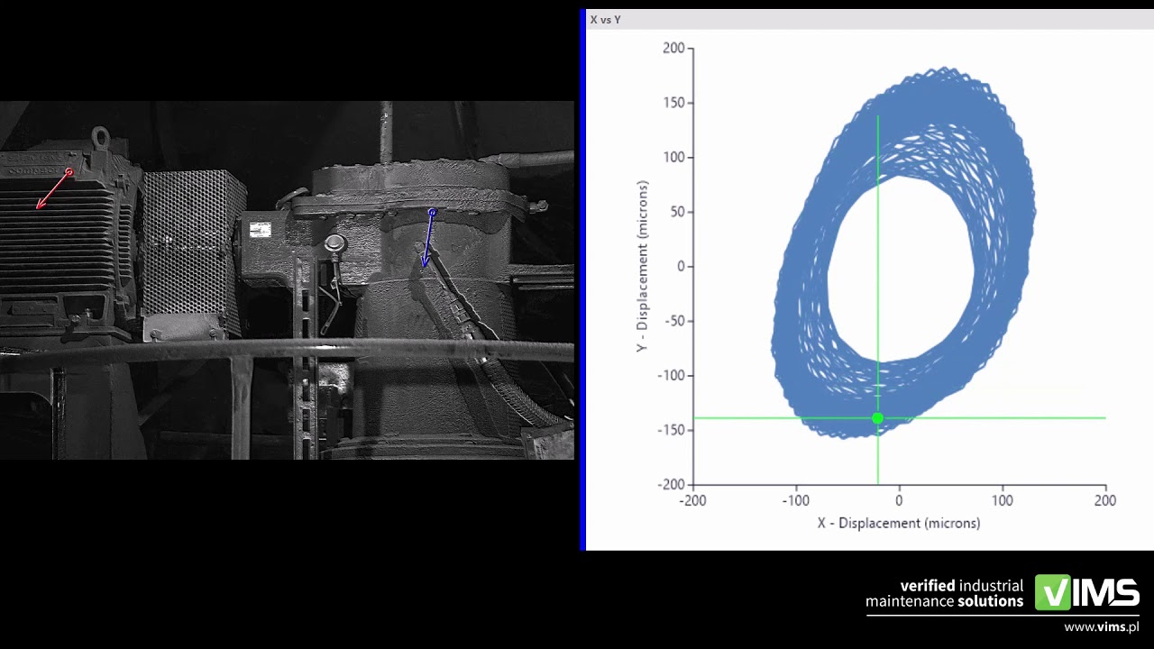 VIMS - IRIS M&trade; - Motion Amplification&reg; - Misalignment of Drive Unit