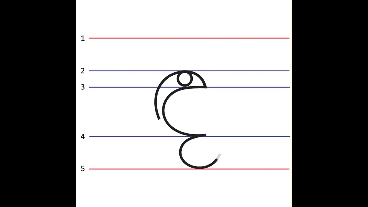 How to Write letter 