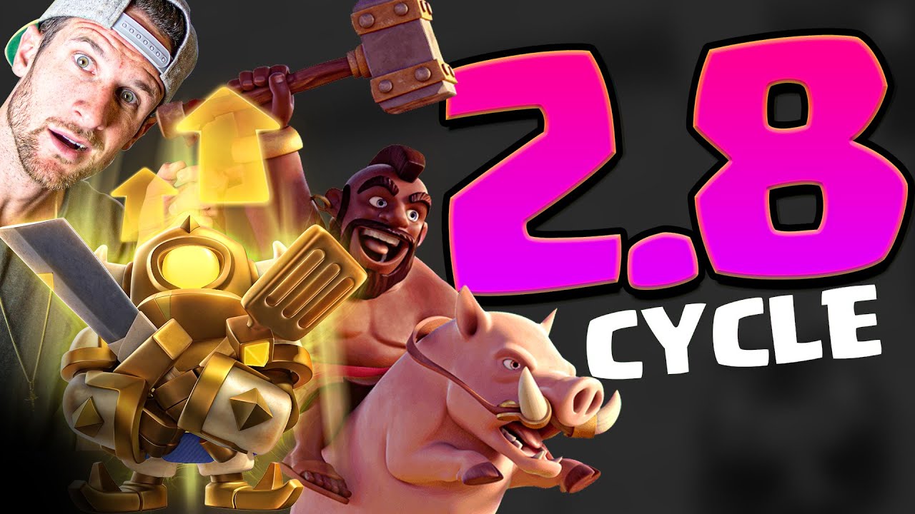 2.8 HERO HOG Cycle