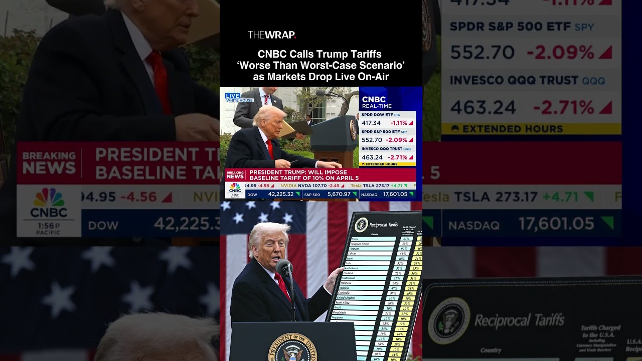 CNBC host #JonFortt called Trump&rsquo;s &ldquo;Liberation Day&rdquo; tariffs &ldquo;worse than worst-case scenario&rdquo;