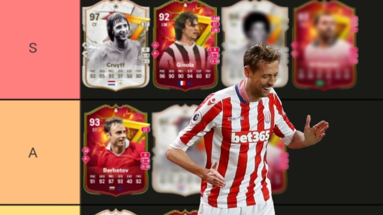 RANKING ALL GOLAZO ICON'S/HERO'S IN EA FC 24