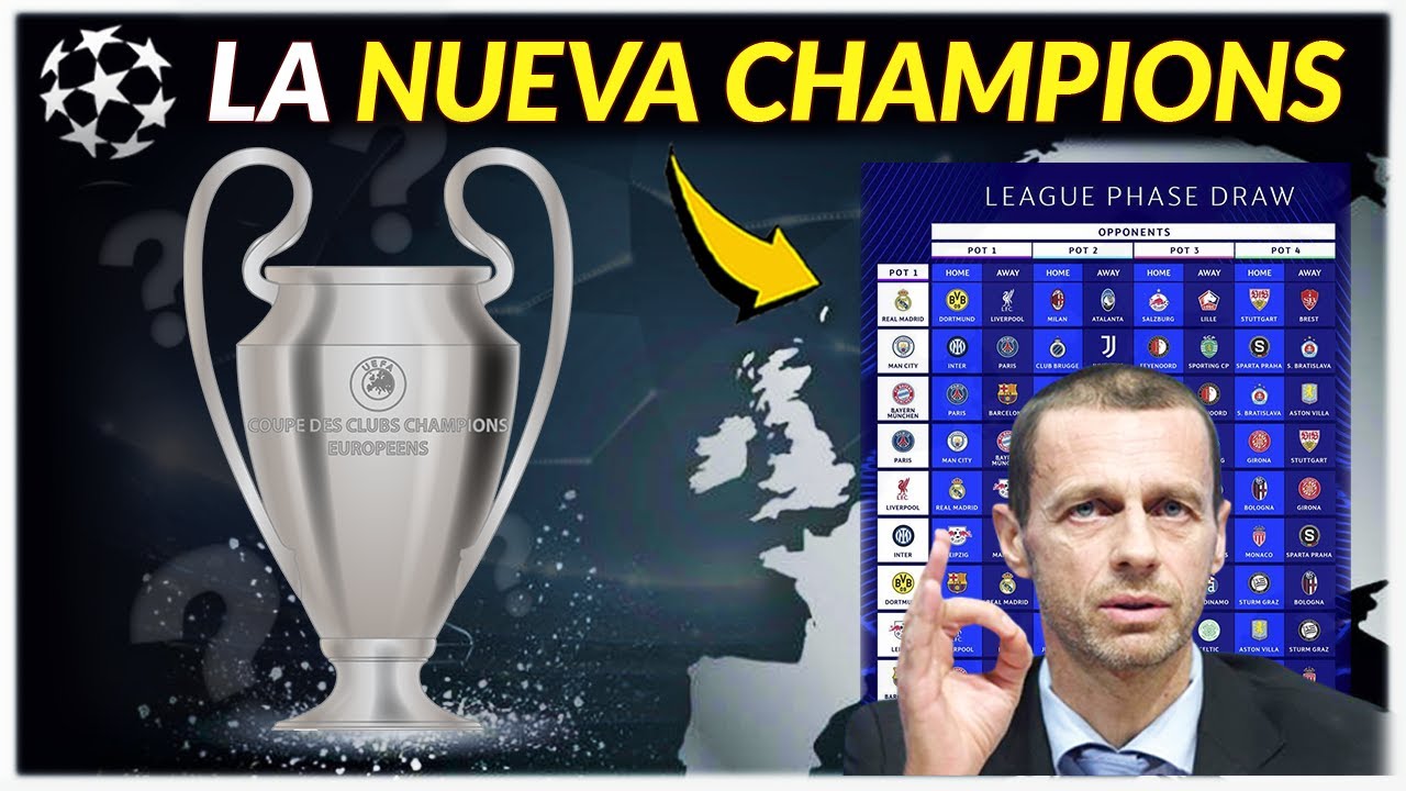 Así es la NUEVA CHAMPIONS LEAGUE que Nadie Entiende ⚽ (EXPLICADO) Memorias del Fútbol