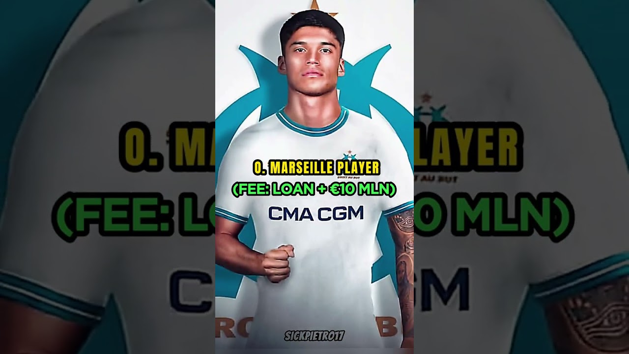 ✅JOAQUIN CORREA🤝NEW TEAM!😁🌊 #shorts