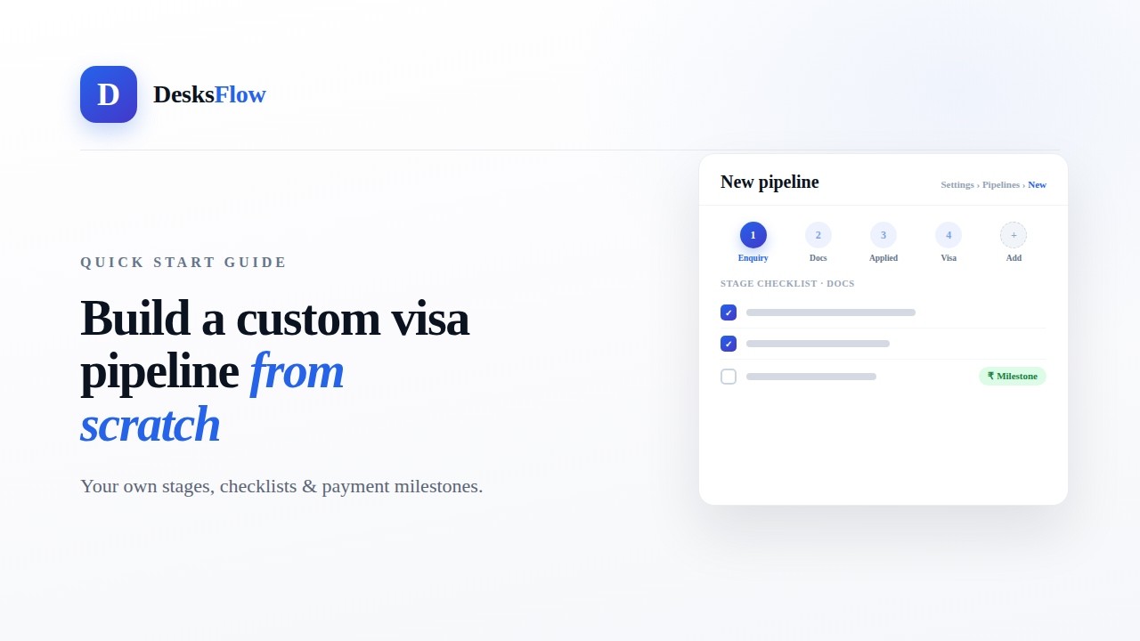 Build a Custom Visa Pipeline from Scratch | DesksFlow