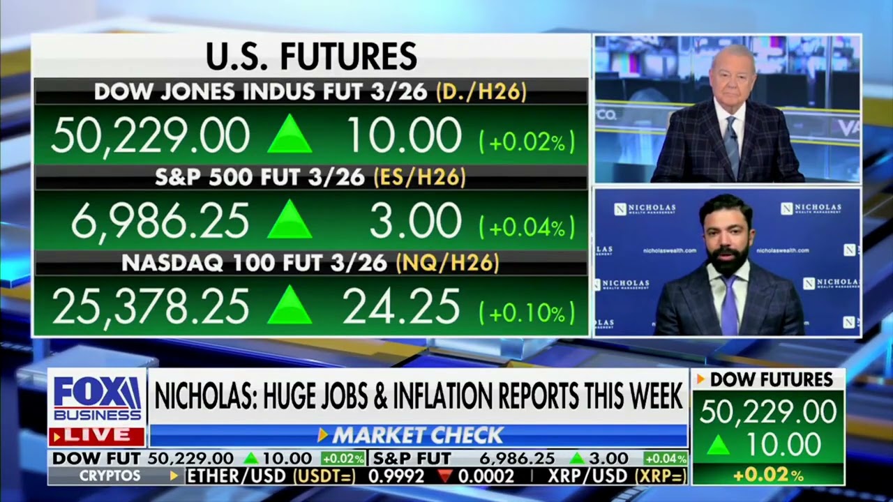 Inflation Dips and Markets May Rally