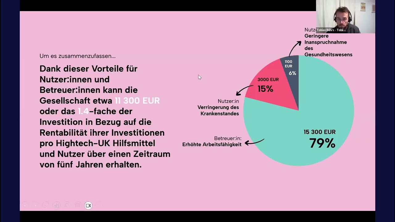 TD Hörsaal - Rückblick 2025