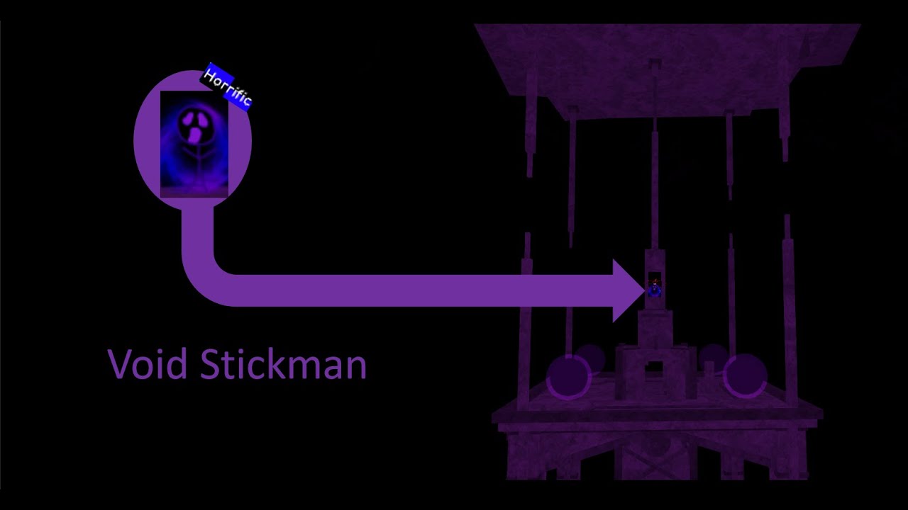 How To Get Void Stickman In Find The Stickman (75 SUB SPECIAL)!