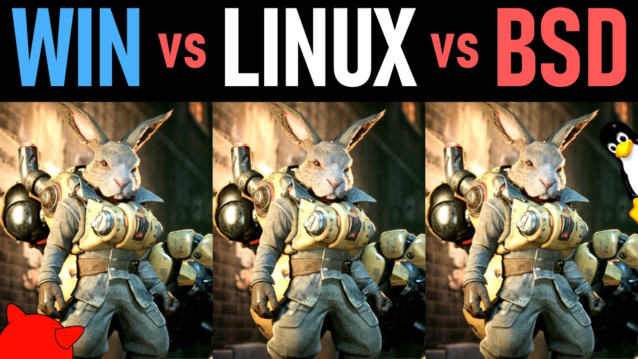Сравнение производительности игрового процесса Linux, FreeBSD и Windows (2024)