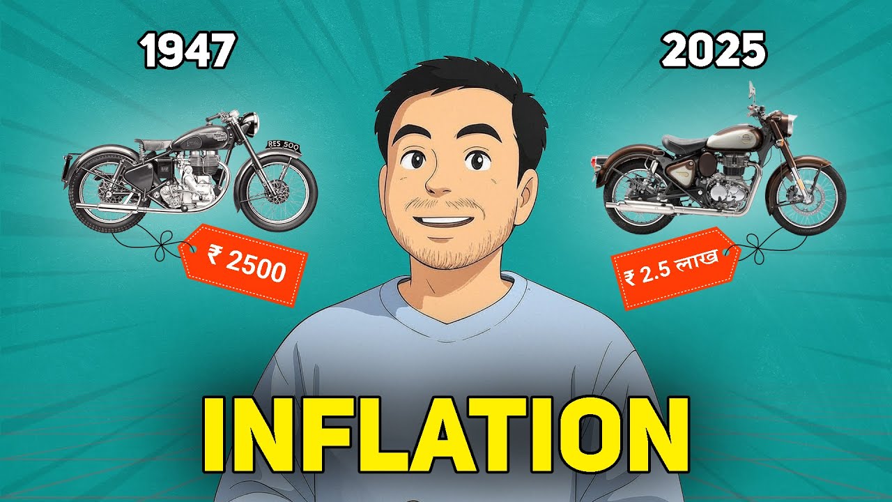 क्या सरकार महंगाई बढ़ाती है: Inflation Explained in Hindi
