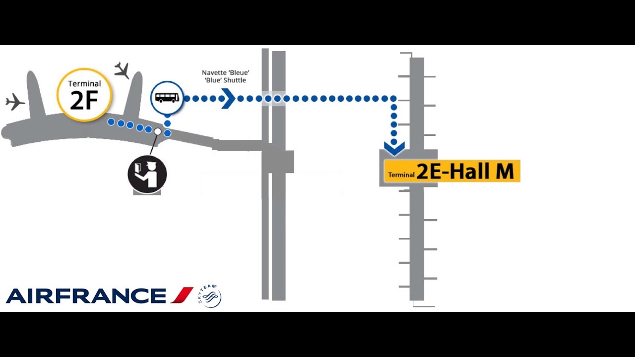 Air France Paris Charles de Gaulle Terminal 2 - Transfer from Terminal 2F to 2E gates M