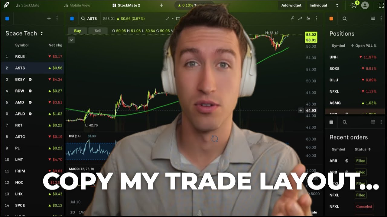 Learn My Exact +109%/Year Trading Setup On Robinhood Legend