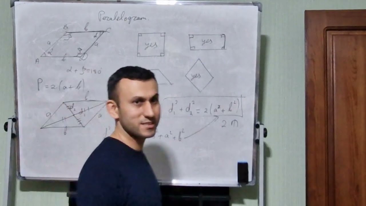 Paraleloqram