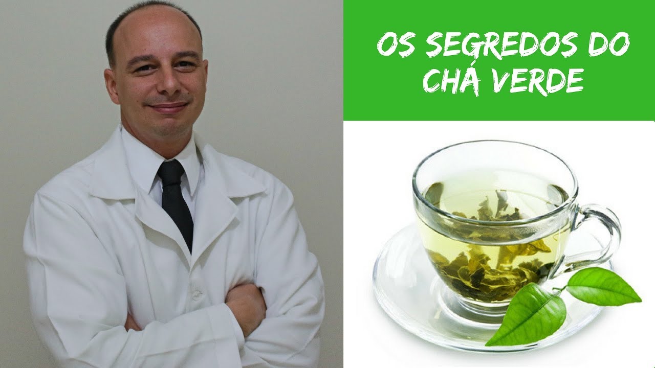 Chá Verde: Para que Serve? ‖ Dr. Moacir Rosa