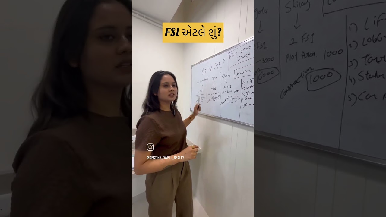FSI એટલે શું??#shorts