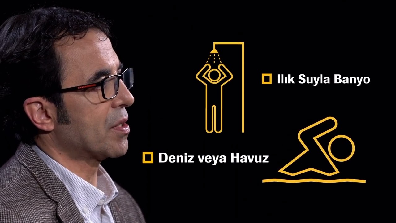 Ms Hastalığı ve Yorgunluk Hakkında Soruları Prof. Dr. Serhan Sevim Yanıtlıyor - Ms'te Sorun Kalmasın