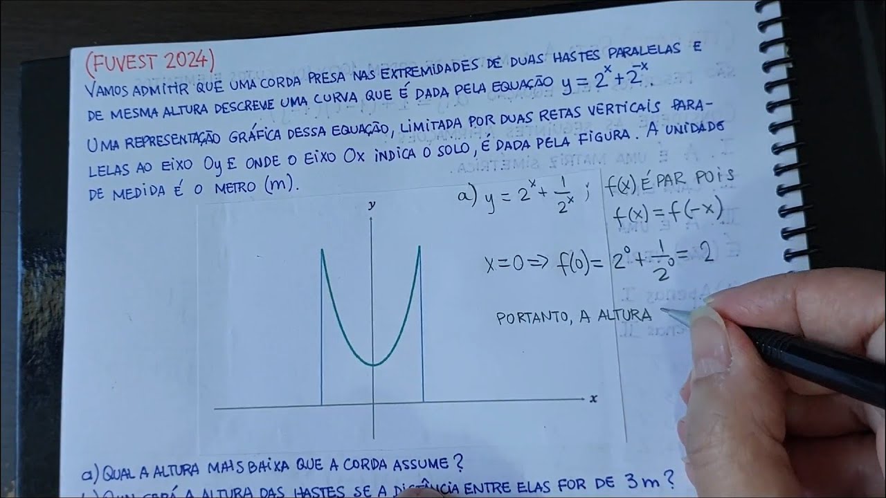 FUVEST 2024 - Questão de Álgebra (Função Real)