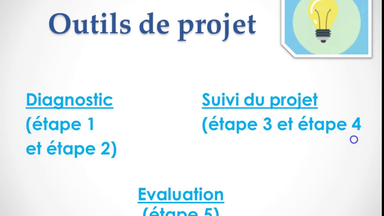 Demarche de projet etapes et outils