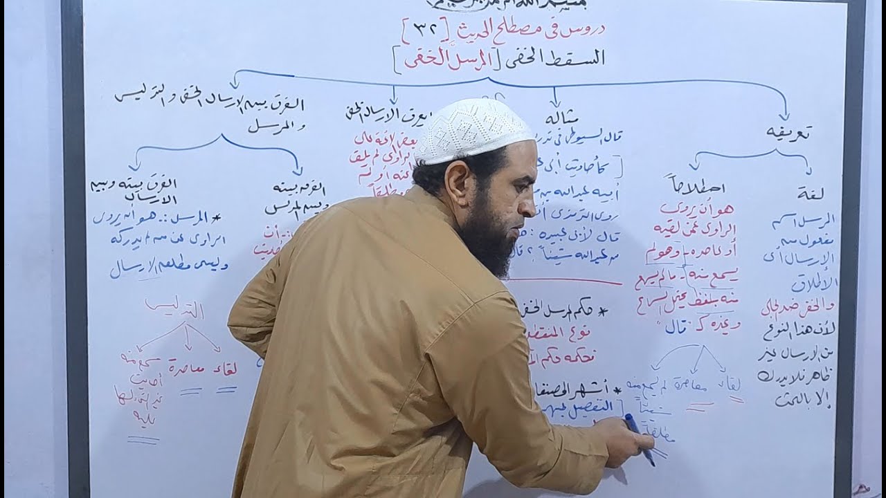 دروس في المصطلح 32 ( شرح المرسل الخفي - و الفرق بينه و بين المدلَّس - مع شرح مثالاً للمرسل الخفي  )