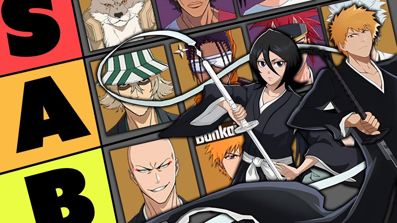 ALL UNITS RANKED | Bleach Soul Resonance Tier List