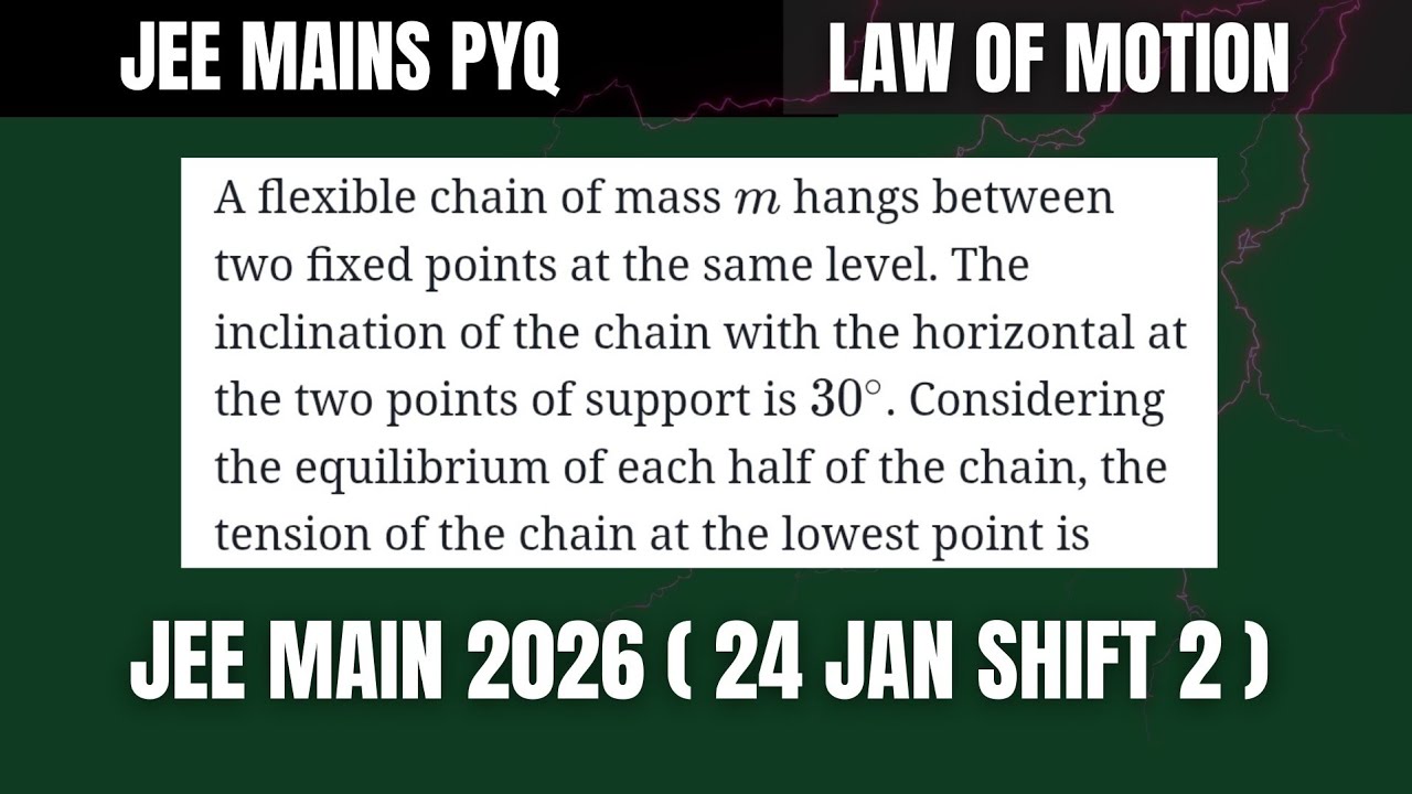 JEE Main 2026: A flexible chain of mass m hangs between two fixed points at the same level. 