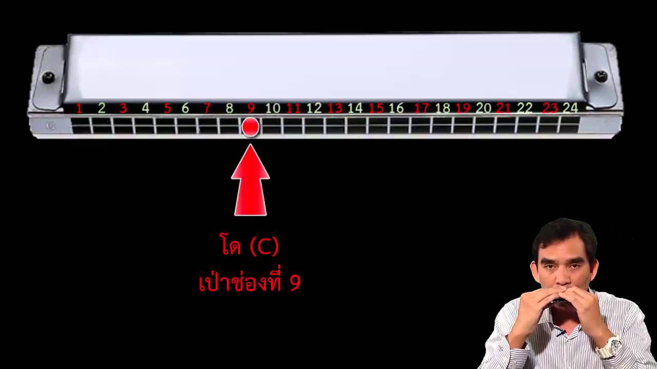 การฝึกปฏิบัติฮาร์โมนิก้า 3 ช่องเสียง